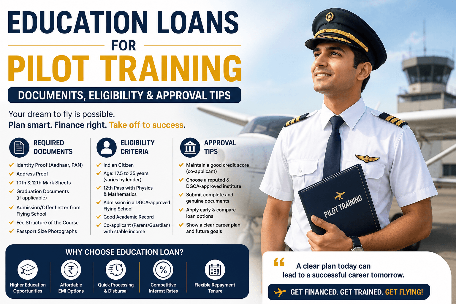 Education Loans for Pilot Training: Documents, Eligibility & Approval Tips